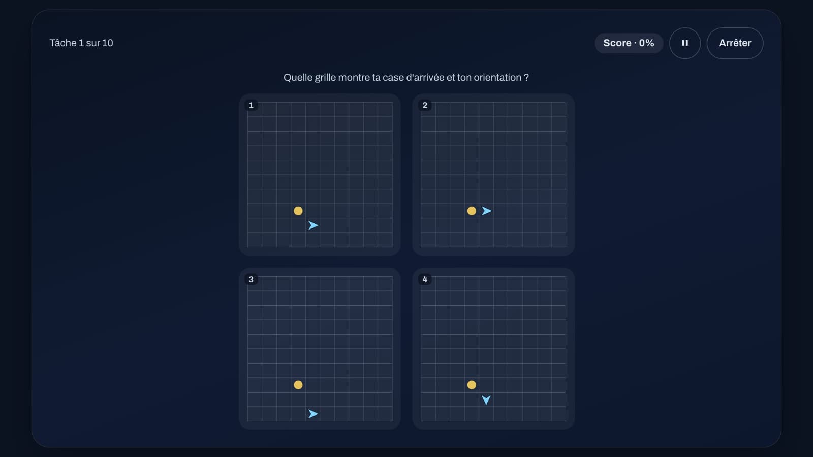 2D spatial orientation: four grids with the starting point and an arrow, only one showing the right arrival