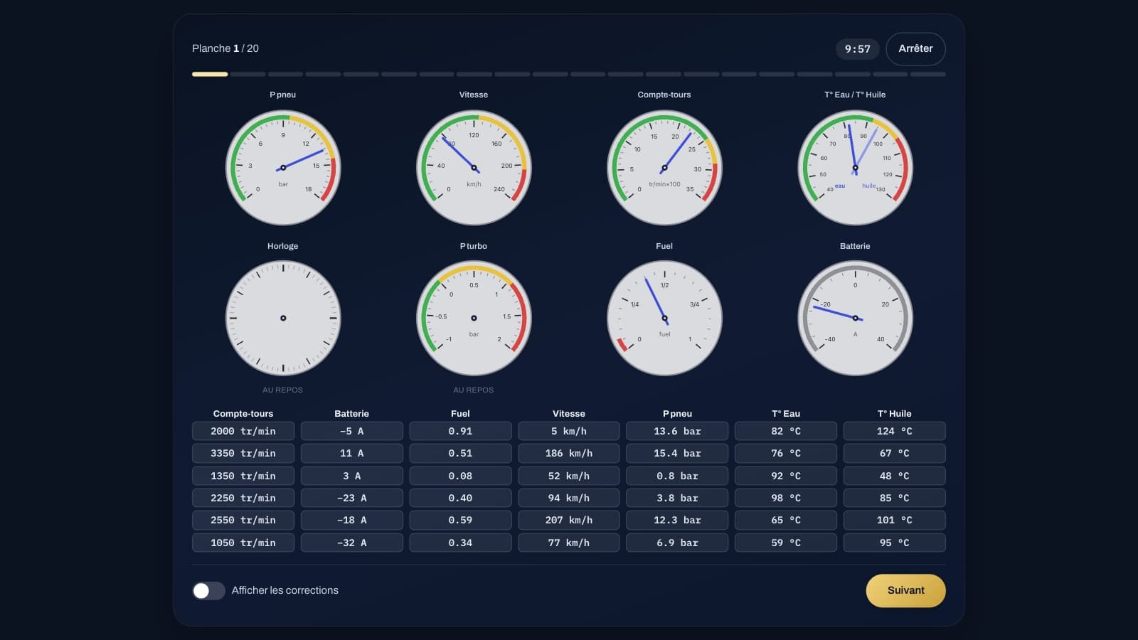 The dials test: eight dials and, under each one, a column of candidate values