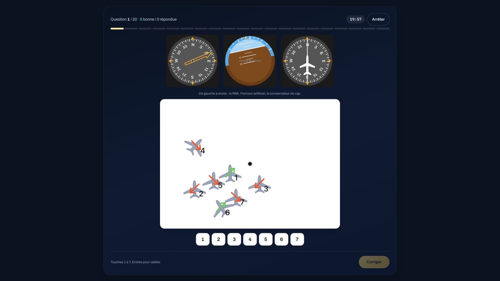 The orientation test: the RMI, the attitude indicator and the heading indicator, then seven numbered aircraft around the beacon
