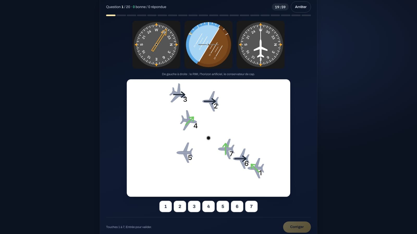 The orientation test: an RMI, an artificial horizon, a heading indicator and seven aircraft to tell apart