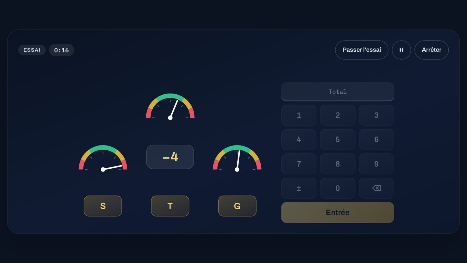 Information perception and processing: three gauges with their letter, a number to add to the total and the keypad